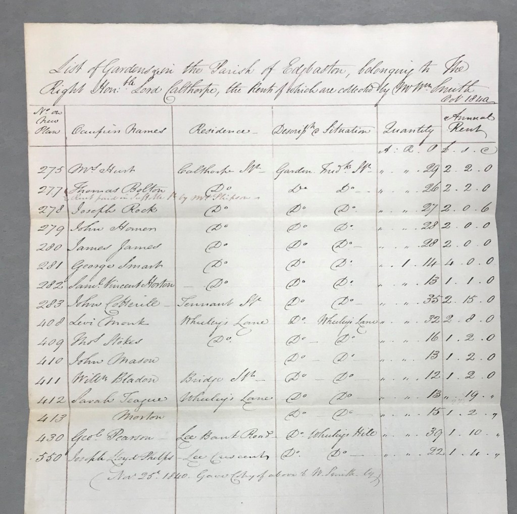 Handwritten list of plot numbers, names of occupiers, residence, description of plot and the value.