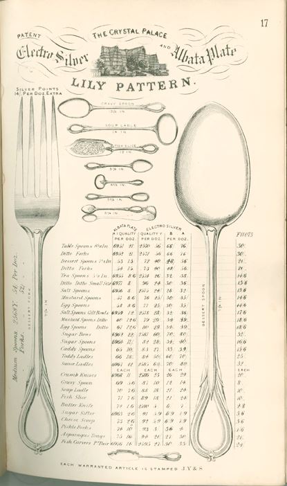 Electro Silver Albata Plate: Lily Pattern. A drawing of a Large spoon and fork with smaller cutlery depicted in between them and a list with prices (unreadable at this size)